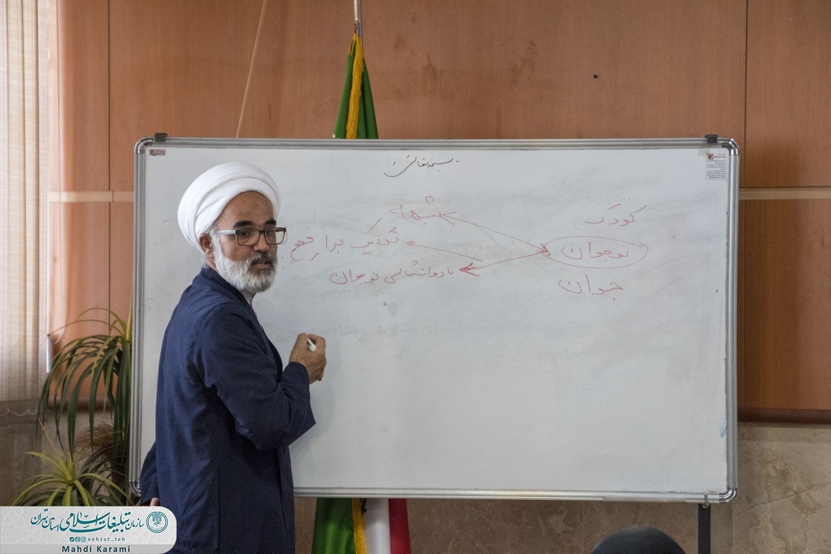 جلسه تخصصی جهاد تبیین با موضوع «نقش مبلغات دینی؛ جنگ روایتها» برگزار شد جلسه تخصصی جهاد تبیین با موضوع «نقش مبلغات دینی؛ جنگ روایتها» برگزار شد