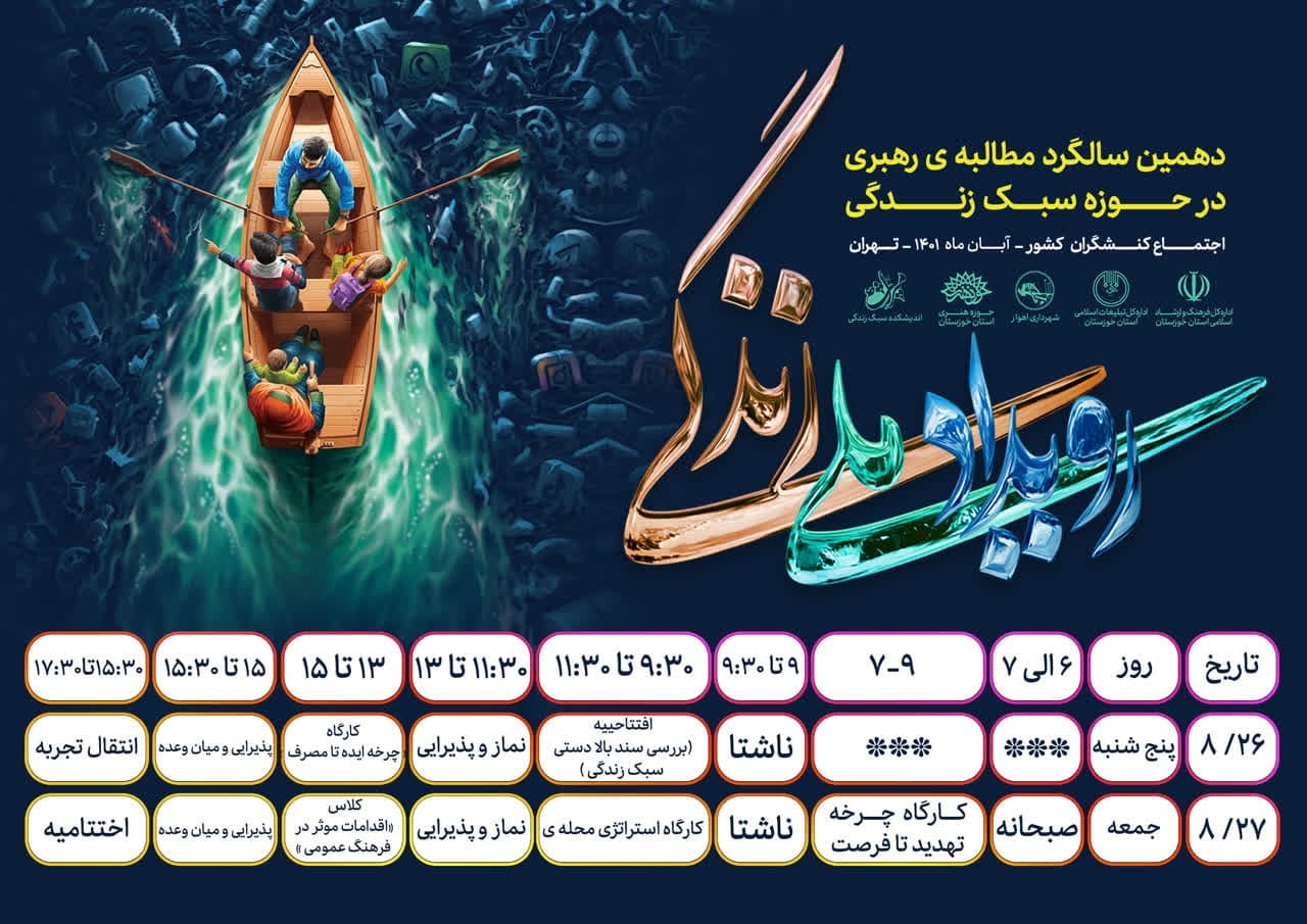 بررسی سبک زندگی اسلامی در بررسی سبک زندگی اسلامی در